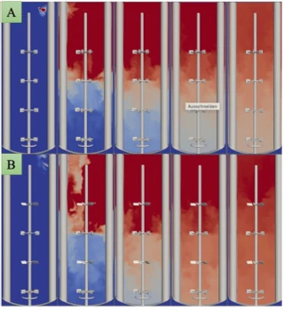 Reactor Optimization &ndash; Sandoz Kundl &mdash; simulation result